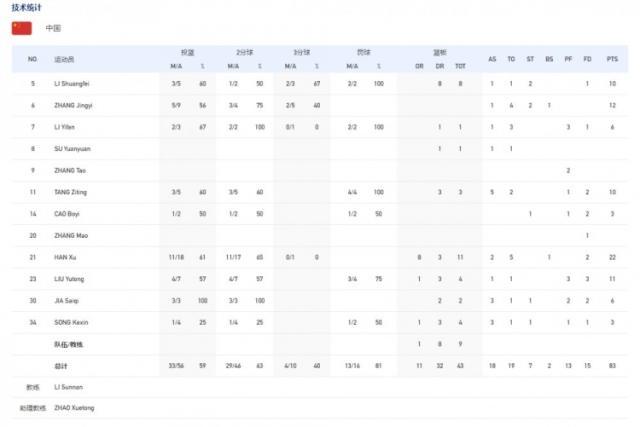 1691106377772057407.jpg nvlan.jpg